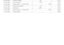 do bookkeeping and accounting in excel